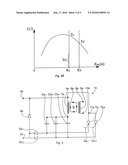 METHOD FOR THE CONTROL OF AN ELECTRIC FENCE ENERGIZER diagram and image