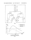 METHOD FOR THE CONTROL OF AN ELECTRIC FENCE ENERGIZER diagram and image