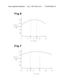 BRUSHLESS MOTOR diagram and image