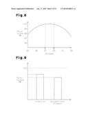 BRUSHLESS MOTOR diagram and image