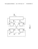 Asynchronous AC induction electrical machines in cross-interlockingly series connection diagram and image