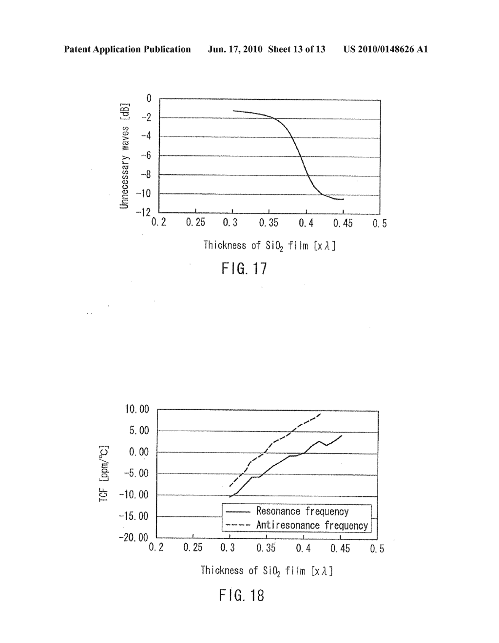 ACOUSTIC WAVE DEVICE, COMMUNICATION MODULE, AND COMMUNICATION APPARATUS - diagram, schematic, and image 14