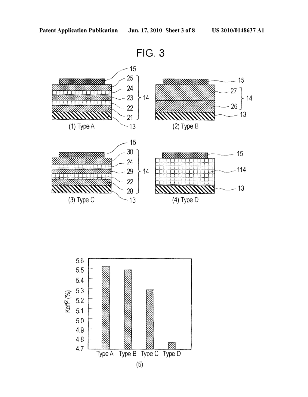 ACOUSTIC RESONATOR AND ITS FABRICATING METHOD - diagram, schematic, and image 04