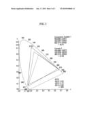 Plasma display panel diagram and image