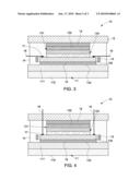 ENCAPSULATION STRUCTURE AND METHOD OF ORGANIC ELECTROLUMINESCENCE DEVICE diagram and image