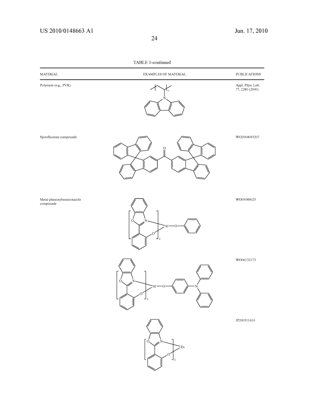 Blue Emitter with High Efficiency Based on Imidazo[1,2-f] Phenanthridine Iridium Complexes - diagram, schematic, and image 28