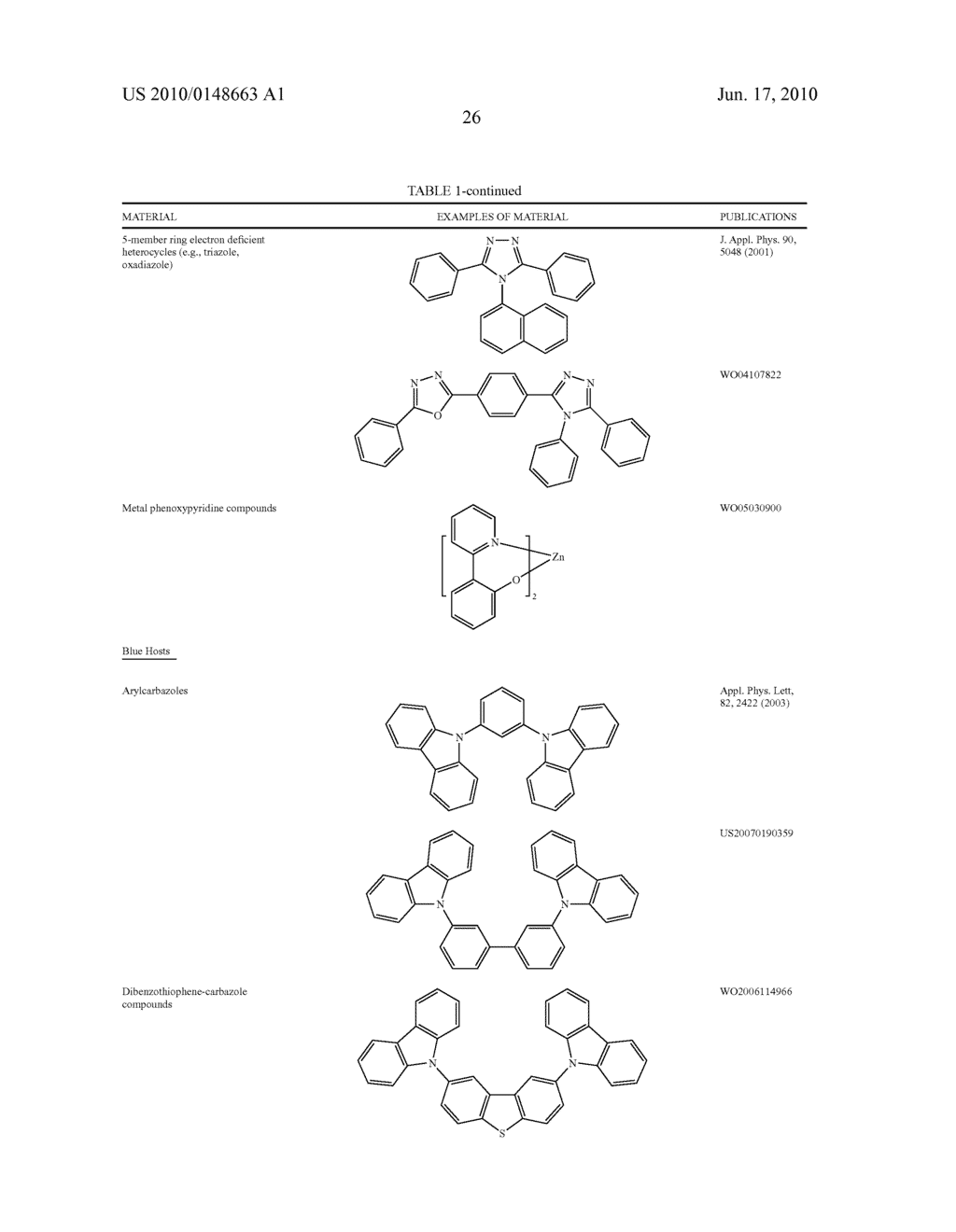 Blue Emitter with High Efficiency Based on Imidazo[1,2-f] Phenanthridine Iridium Complexes - diagram, schematic, and image 30