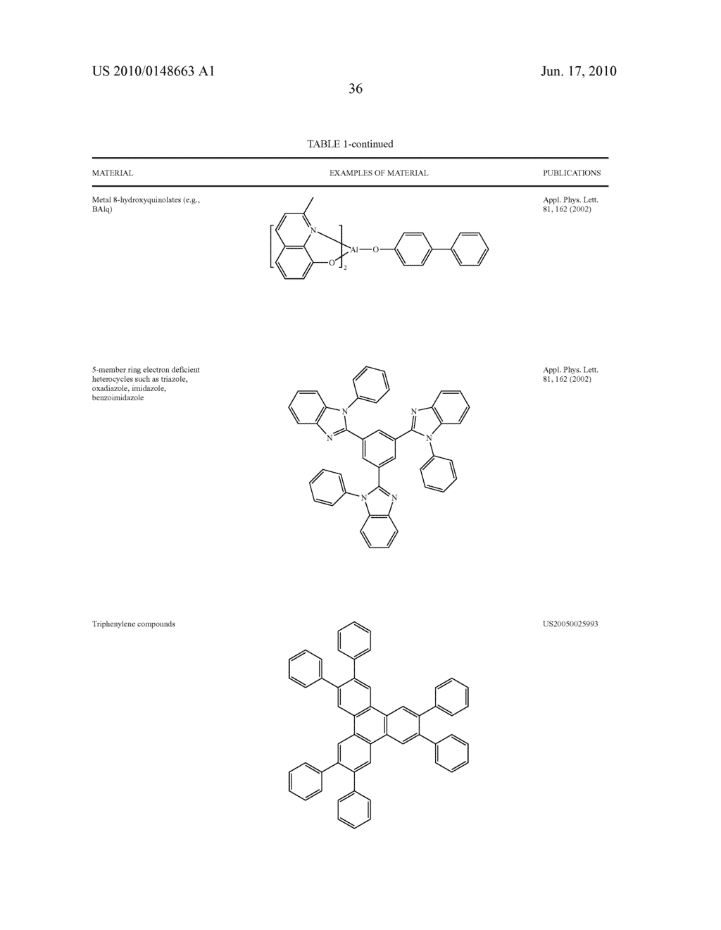 Blue Emitter with High Efficiency Based on Imidazo[1,2-f] Phenanthridine Iridium Complexes - diagram, schematic, and image 40