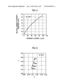 LED LIGHTING DEVICE AND DRIVING METHOD FOR THE SAME diagram and image