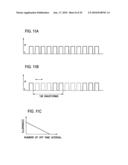 LED LIGHTING DEVICE AND DRIVING METHOD FOR THE SAME diagram and image