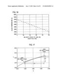 LED LIGHTING DEVICE AND DRIVING METHOD FOR THE SAME diagram and image