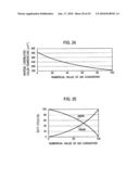 LED LIGHTING DEVICE AND DRIVING METHOD FOR THE SAME diagram and image