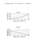 LED LIGHTING DEVICE AND DRIVING METHOD FOR THE SAME diagram and image