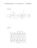 POWER CONVERTER diagram and image