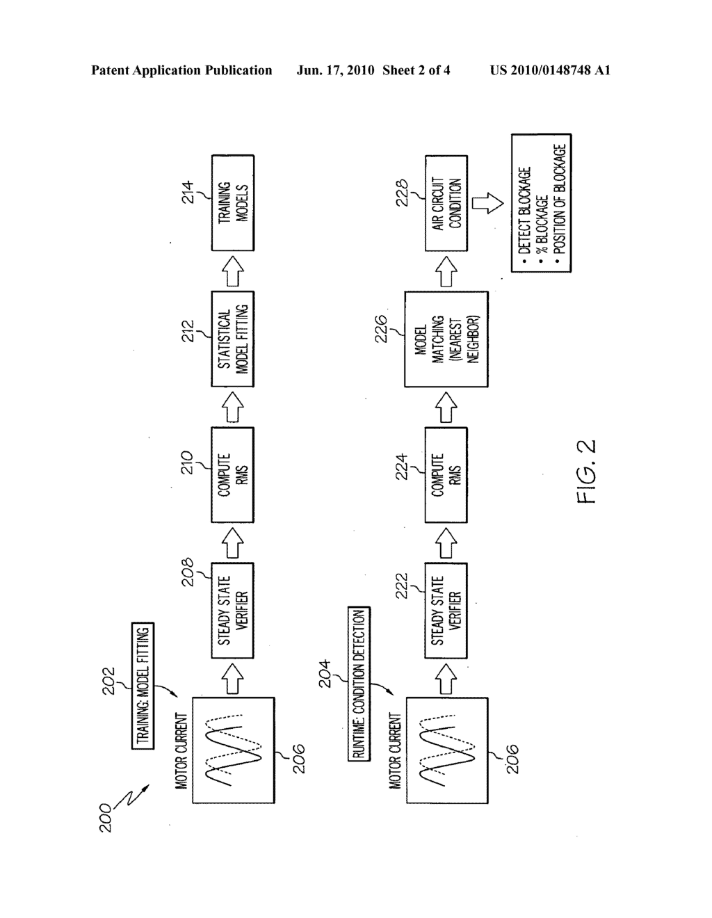 MOTOR CURRENT BASED AIR CIRCUIT OBSTRUCTION DETECTION - diagram, schematic, and image 03