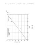 MOTOR CURRENT BASED AIR CIRCUIT OBSTRUCTION DETECTION diagram and image