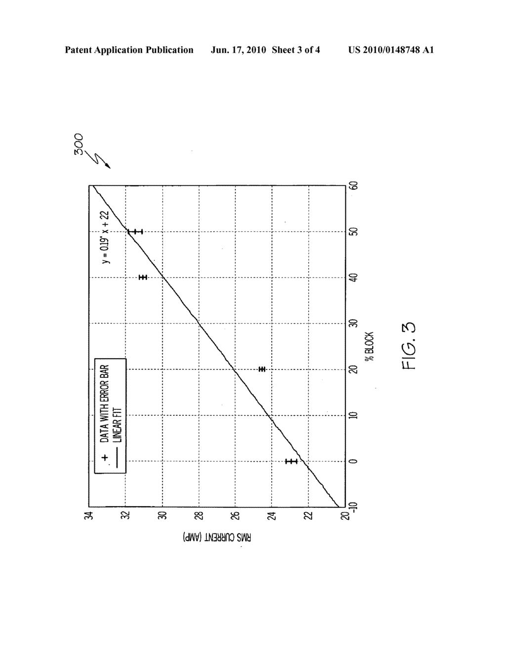 MOTOR CURRENT BASED AIR CIRCUIT OBSTRUCTION DETECTION - diagram, schematic, and image 04