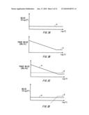 NOISE MEASUREMENT APPARATUS AND TEST APPARATUS diagram and image