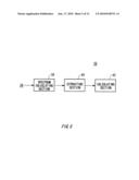 NOISE MEASUREMENT APPARATUS AND TEST APPARATUS diagram and image