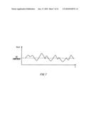 NOISE MEASUREMENT APPARATUS AND TEST APPARATUS diagram and image