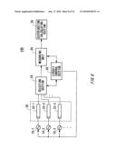 NOISE MEASUREMENT APPARATUS AND TEST APPARATUS diagram and image