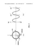 ROTATION ANGLE DETECTOR diagram and image