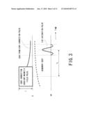 MAGNETIC RESONANCE IMAGING APPARATUS AND MAGNETIC RESONANCE IMAGING METHOD diagram and image