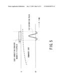 MAGNETIC RESONANCE IMAGING APPARATUS AND MAGNETIC RESONANCE IMAGING METHOD diagram and image