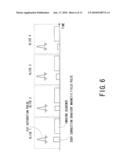 MAGNETIC RESONANCE IMAGING APPARATUS AND MAGNETIC RESONANCE IMAGING METHOD diagram and image