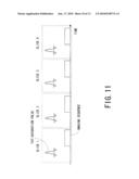 MAGNETIC RESONANCE IMAGING APPARATUS AND MAGNETIC RESONANCE IMAGING METHOD diagram and image