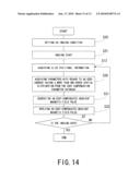 MAGNETIC RESONANCE IMAGING APPARATUS AND MAGNETIC RESONANCE IMAGING METHOD diagram and image