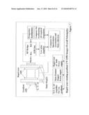 FAST ELECTRON PARAMAGNETIC RESONANCE IMAGING (EPRI) USING CW EPR SPECTROMETER WITH SINUSOIDAL RAPID-SCAN AND DIGITAL SIGNAL PROCESSING diagram and image