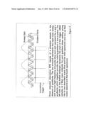 FAST ELECTRON PARAMAGNETIC RESONANCE IMAGING (EPRI) USING CW EPR SPECTROMETER WITH SINUSOIDAL RAPID-SCAN AND DIGITAL SIGNAL PROCESSING diagram and image