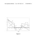 RECTANGULAR-WAVE TRANSMITTING METAL DETECTOR diagram and image