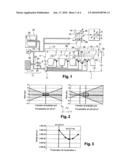 METHOD AND DEVICE FOR CHARACTERISING SENSITIVITY TO ENERGY INTERACTIONS IN AN ELECTRONIC COMPONENT diagram and image