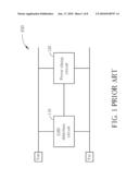 ESD DETECTION CIRCUIT AND RELATED METHOD THEREOF diagram and image