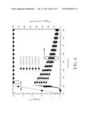 ESD DETECTION CIRCUIT AND RELATED METHOD THEREOF diagram and image