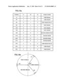 CAPACITANCE-TYPE ENCODER diagram and image