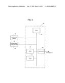 CAPACITANCE-TYPE ENCODER diagram and image