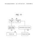 PASSAGE DETECTION APPARATUS OF OBJECT diagram and image