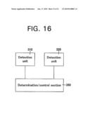 PASSAGE DETECTION APPARATUS OF OBJECT diagram and image