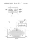 METHODS AND APPARATUS TO ANALYZE ON-CHIP CONTROLLED INTEGRATED CIRCUITS diagram and image