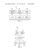 METHODS AND APPARATUS TO ANALYZE ON-CHIP CONTROLLED INTEGRATED CIRCUITS diagram and image