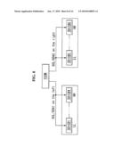 LIQUID CRYSTAL DISPLAY AND METHOD OF DRIVING THE SAME diagram and image