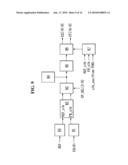 LIQUID CRYSTAL DISPLAY AND METHOD OF DRIVING THE SAME diagram and image