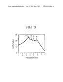 POWER AMPLIFICATION CIRCUIT HAVING TRANSFORMER diagram and image