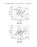 Complementary-conducting-strip Coupled-line diagram and image