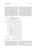 Complementary-conducting-strip Coupled-line diagram and image