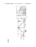 ANTENNA DEVICE AND TRANSFORMER diagram and image