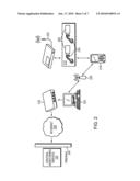 Secure Inventory Control Systems and Methods for High-Value Goods diagram and image